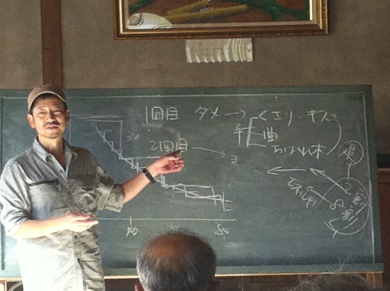 再生可能エネルギー