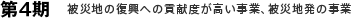 第4期 被災地の復興への貢献度が高い事業、被災地発の事業